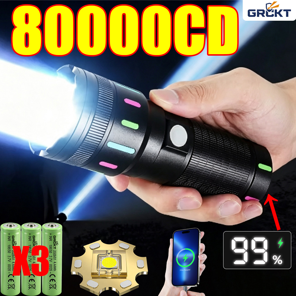 Outdoor Adventure Trips - Torcia LED 80000CD, la più potente,