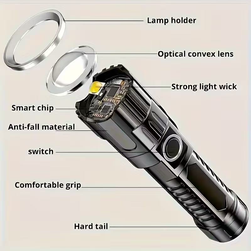 Nuova torcia a LED ad alta pot - Outdoor Adventure Trips recensione e prezzo