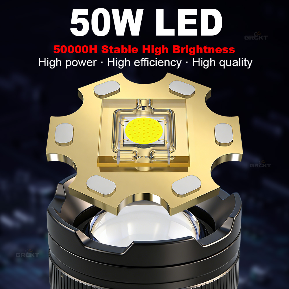 Torcia LED 80000CD, la più pot - Outdoor Adventure Trips recensione e prezzo