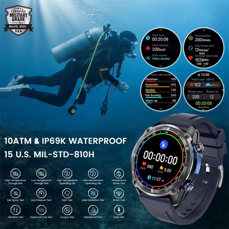 Nuovo Smart Watch GPS per avve - Outdoor Adventure Brand recensione e prezzo