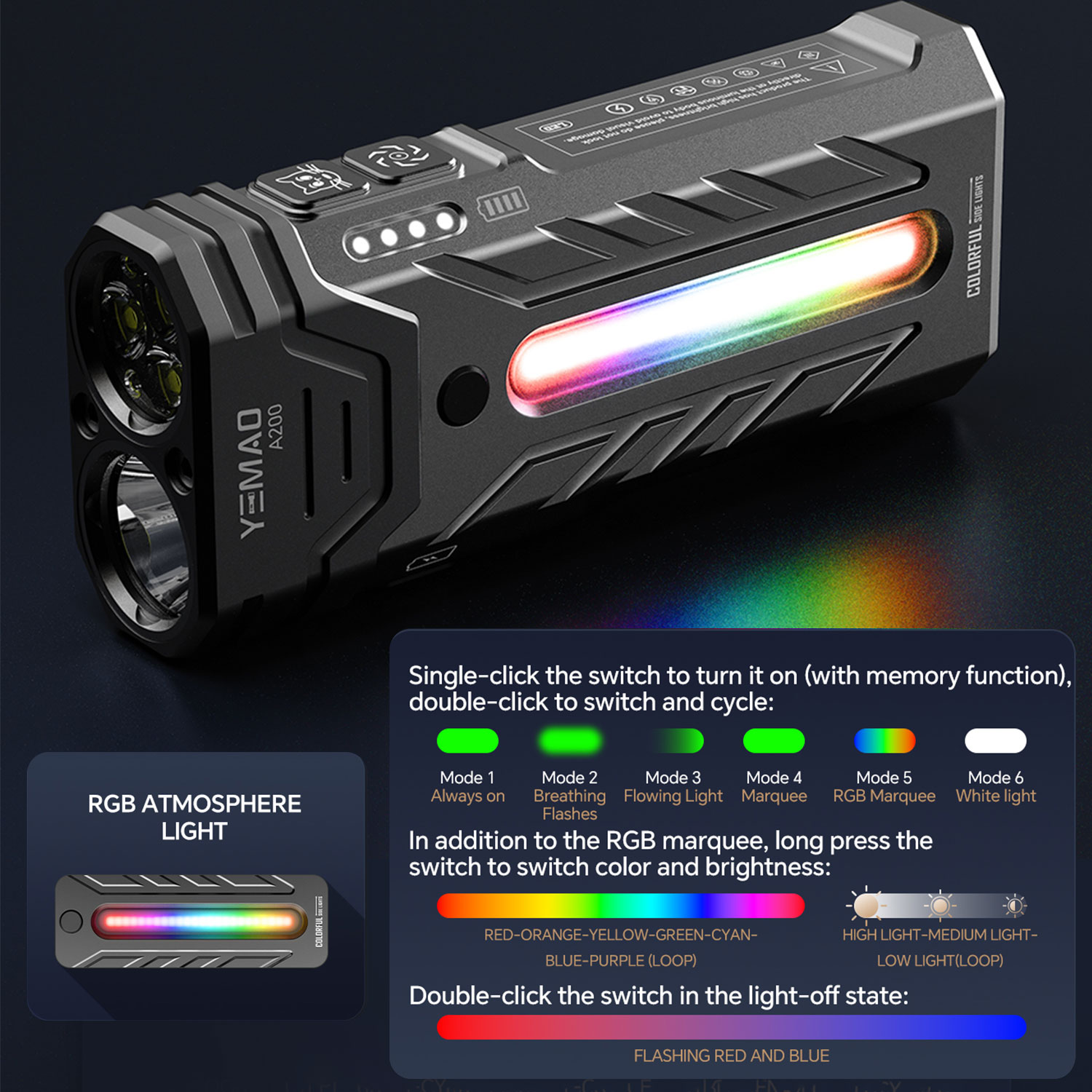 Torcia LED RGB portatile multi - Outdoor Adventure Trips recensione e prezzo