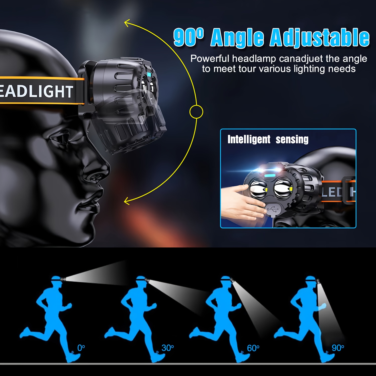 Potente Lampada Frontale a LED - Outdoor Adventure Trips recensione e prezzo